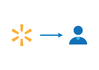 walmart supplier communication