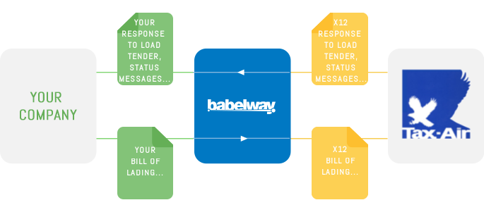 Babelway_to_tax_air