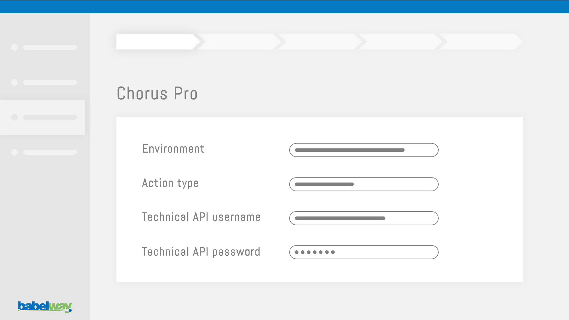 CHORUS PRO auto. document exchange, straight from any ERP