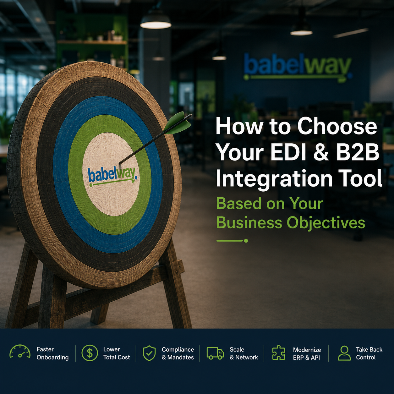 Choosing EDI & B2B Integration Tools in 2026 | Babelway